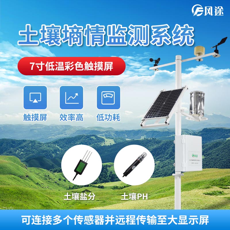 土壤墑情監測系統，不只是監控土壤水分的系統！
